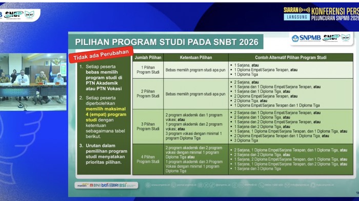 SNBT 2026, Jurusan Impian Masih Jadi Milikmu!