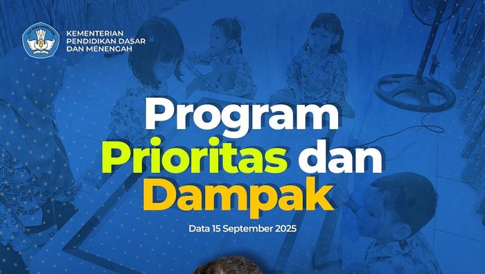 Fokus Kemendikdasmen di 2025, Sekolah Lebih Baik, Guru Lebih Sejahtera?