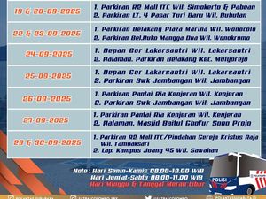 Jadwal Pelayanan SIM Keliling Surabaya 19-30 September 2025 Jadwal Pelayanan SIM Keliling Surabaya 19-30 September 2025
