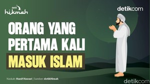 Orang yang Pertama Kali Masuk Islam