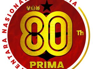 Tema dan Logo Peringatan HUT ke-80 TNI Tahun 2025
