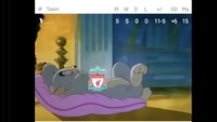 Hasil seri Arsenal vs Man City juga bikin Liverpool masih bisa nyaman menikmati pucuk klasemen Liga Inggris! Foto: dok. Internet/X (Twitter)