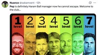 Guardiola kini masuk jajaran pelatih yang menerapkan haramball seperti Diego Simeone, Massimiliano Allegri, Jose Bordalas, hingga Mikel Arteta. (Foto: Twitter)