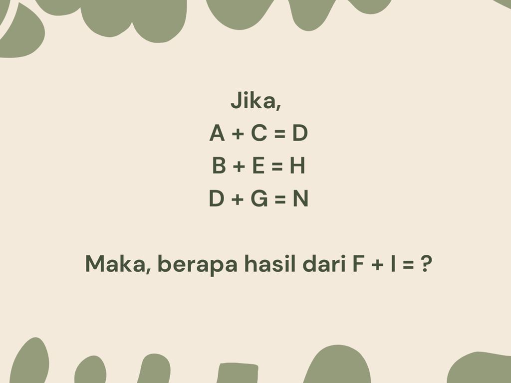 5 Kuis Acak Ini Tak Perlu Bikin Otak Mikir Keras, Bisa Jawab Kurang dari 1 Menit? 5 Kuis Acak Ini Tak Perlu Bikin Otak Mikir Keras, Bisa Jawab Kurang dari 1 Menit?