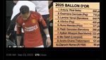 Meme Kocak Ballon dOr 2025: Antony Dirampok, Harusnya Menang!