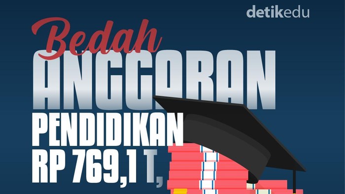 APBN 2026, Ke Mana Sih Dana Pendidikan Kita Akan Mengalir?