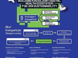 BPJS Kesehatan Genjot Transformasi Digital JKN lewat Healthkathon 2025