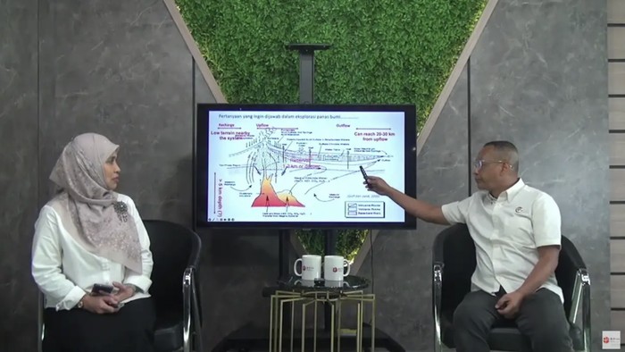 Indonesia Kaya! Nomor 2 di Dunia untuk Sumber Energi Bersih Ini