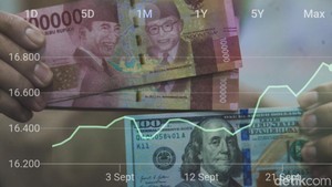Dolar AS Ngamuk Pagi Ini, Tembus Rp 16.789
