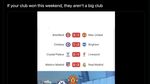 Meme Kompaknya MU, Chelsea, Liverpool, dan Real Madrid di Akhir Pekan
