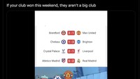 Kekalahan secara berurutan dialami oleh MU, Chelsea, Liverpool, dan kemudian Real Madrid di partai liganya masing-masing pada akhir pekan. Foto: dok. Internet/X (Twitter)