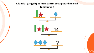 Cuma yang Punya Fokus Kuat Bisa Jawab Semua Asah Otak Ini!