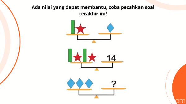 Cuma yang Punya Fokus Kuat Bisa Jawab Semua Asah Otak Ini!