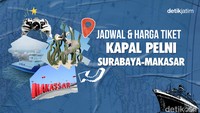 Jadwal Kapal Pelni Surabaya-Makassar Oktober 2026 dengan Harga Tiket
