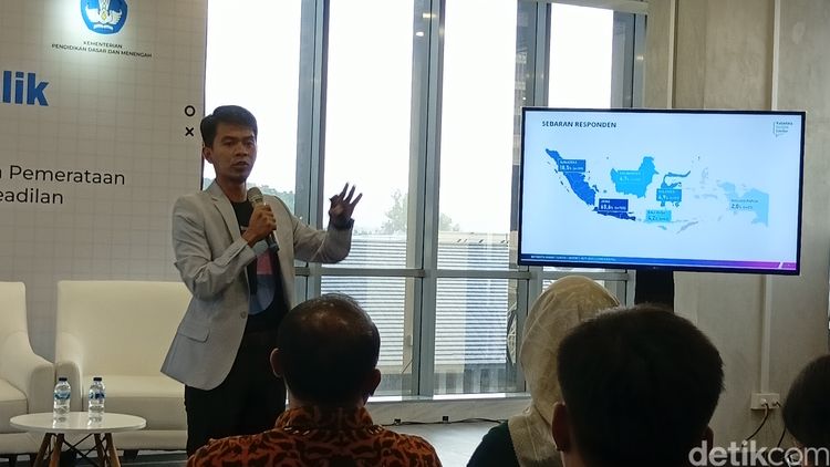 Survei Terkini: Mayoritas Orang Tua Keliru Pikir TKA Syarat Wajib Lanjut Kuliah