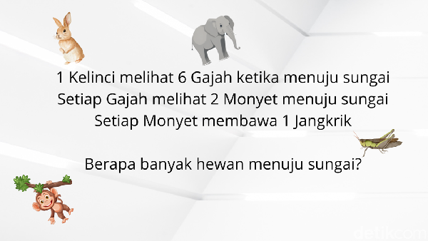 Teka-Teki Ini Sekilas Bikin Pusing, Tapi Mudah Dijawab Buat Si IQ Tinggi