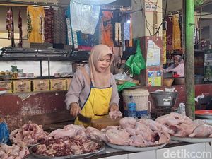 Harga Daging Ayam Kerek Inflasi NTB September 2025 Harga Daging Ayam Kerek Inflasi NTB September 2025