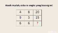 Tes Logika, Hanya Si Paling Teliti yang Bisa Jawab 8 Teka-teki Ini