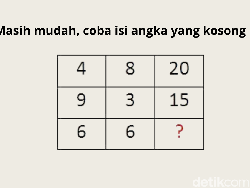 Tes Logika, Hanya Si Paling Teliti yang Bisa Jawab 8 Teka-teki Ini