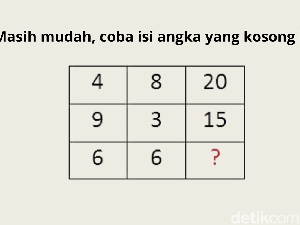 Berani Buktiin Punya Otak Encer? Coba Jawab Soal Matematika Ini dalam 5 Detik! Berani Buktiin Punya Otak Encer? Coba Jawab Soal Matematika Ini dalam 5 Detik!