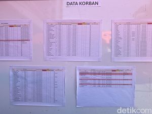 Ponpes di Sidoarjo Ambruk: 108 Korban Dievakuasi, 5 Meninggal