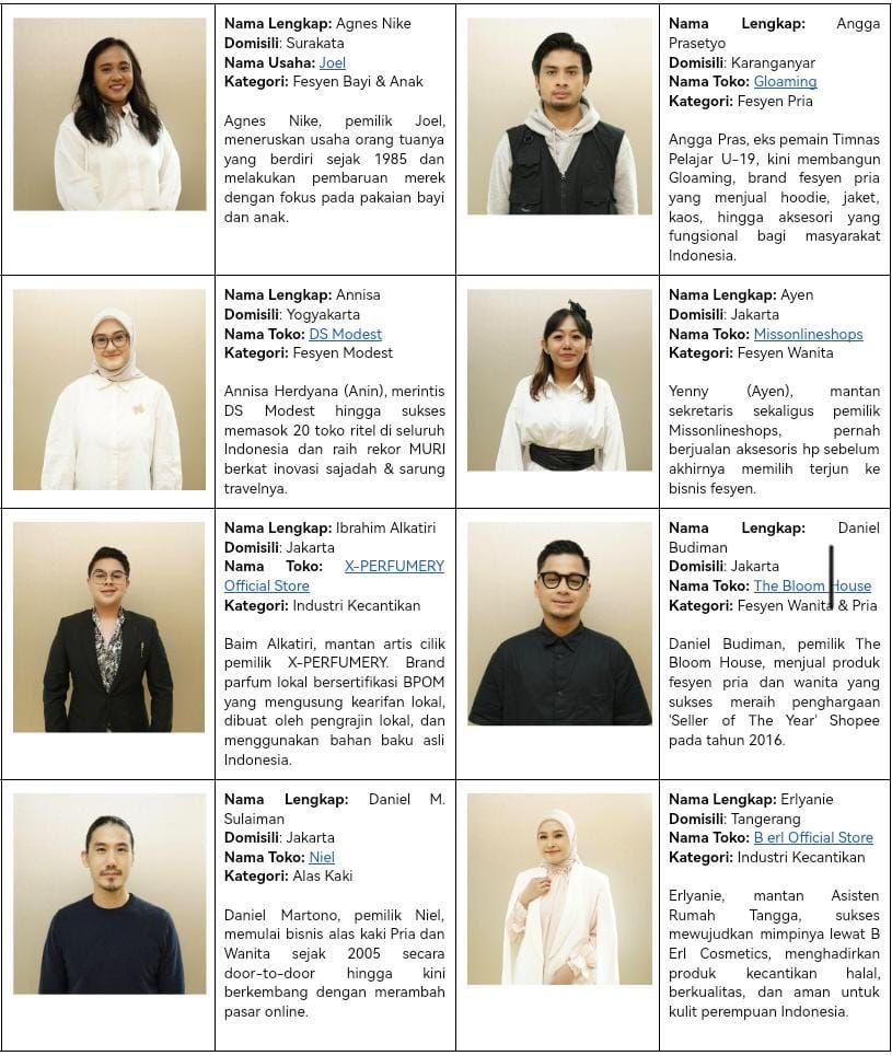 Daftar peserta jagoan UMKM Shopee