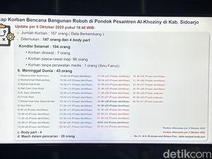 BNPB Sebut 20 Orang Masih Dicari di Puing Ponpes Al Khoziny Sidoarjo