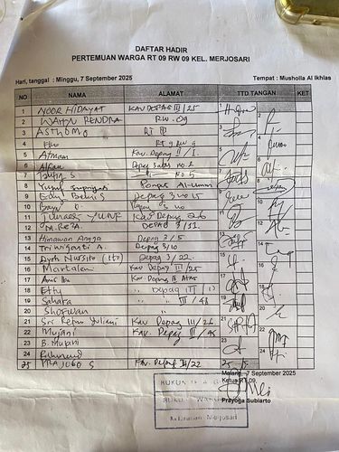 UIN Malang Surat kesepakatan pengusiran warga Perum Jotogrand Kavling Depag terhadap eks dosen UIN Malang, Yai Mim