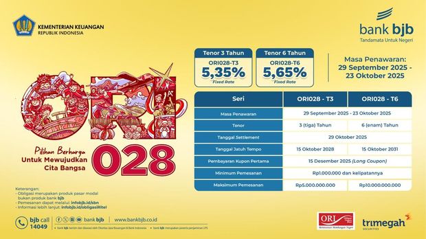 Bank BJB