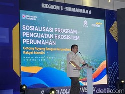 Menteri Ara Sebut KUR Perumahan Dorong Perekonomian, Ajak Perbankan Kolaborasi