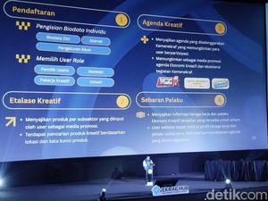 Ekraf Hub Jadi Etalase bagi Pegiat Kreatif, Komikus-UMKM Bebas Daftar!