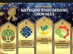Itjen Kemnaker Raih Peringkat II IKPA KPPN Jakarta VII Semester I 2025