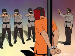 Jejak Kelam Hukuman Mati