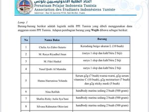 Ramai PPI Tunisia Wajibkan Mahasiswa Bawa Rokok hingga Kosmetik, Ini Klarifikasinya Ramai PPI Tunisia Wajibkan Mahasiswa Bawa Rokok hingga Kosmetik, Ini Klarifikasinya