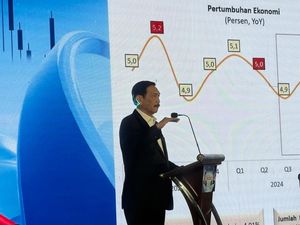 Luhut Usul Purbaya Suntik Rp 50 Triliun ke INA Luhut Usul Purbaya Suntik Rp 50 Triliun ke INA