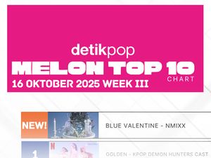 Blue Valentine NMIXX Debut di Melon Top 100 Blue Valentine NMIXX Debut di Melon Top 100