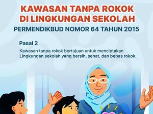 Kemendikdasmen Tegaskan Sekolah Adalah Kawasan Tanpa Rokok, Ini Aturannya! Kemendikdasmen Tegaskan Sekolah Adalah Kawasan Tanpa Rokok, Ini Aturannya!