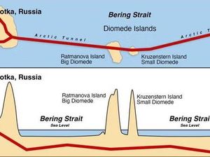 Proposal Terowongan Bawah Laut Putin-Trump Satukan AS dan Rusia