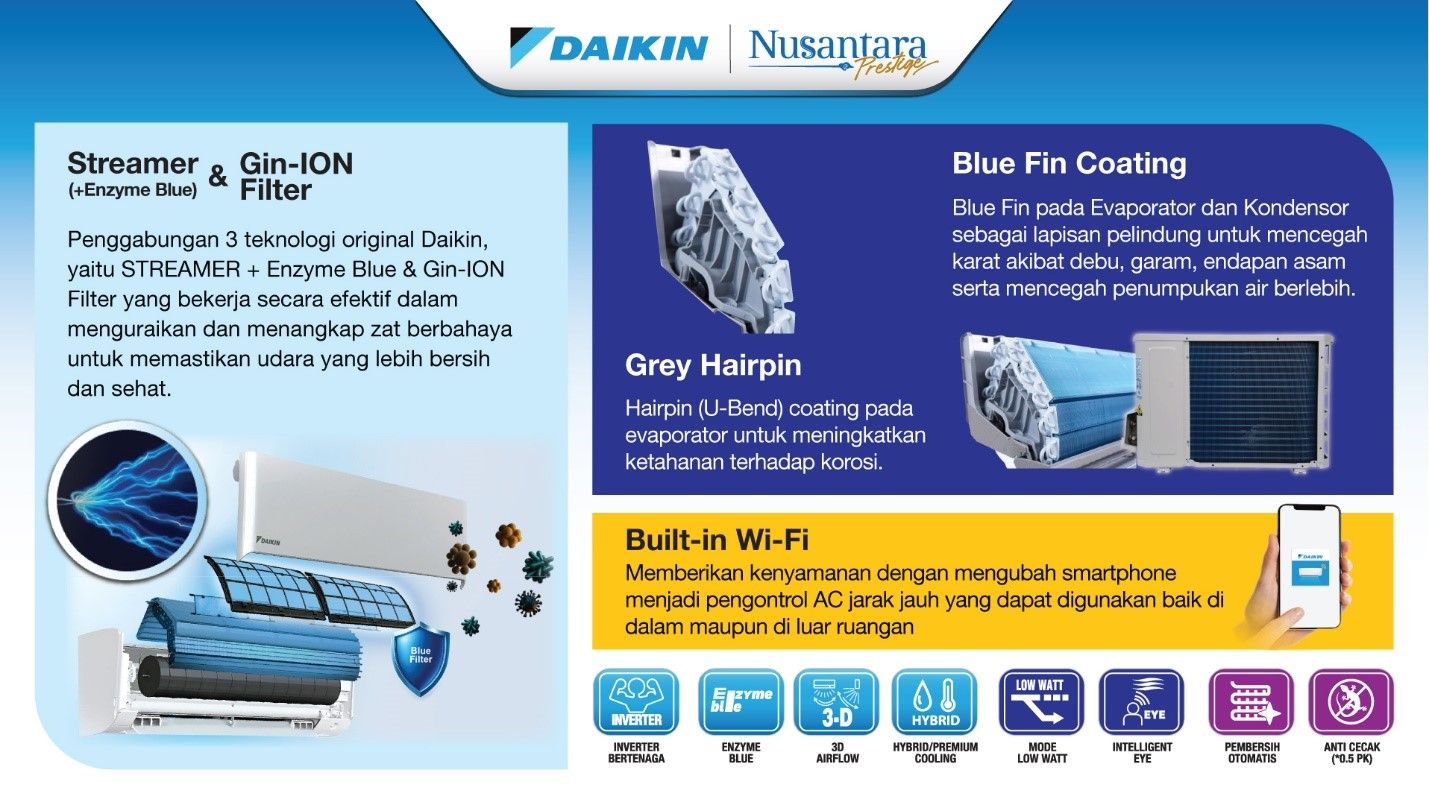 adv daikin
