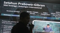 Rapor Setahun Prabowo-Gibran: Diplomasi Cemerlang, Ekonomi Masih Jadi PR