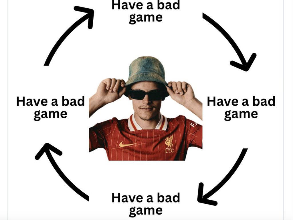 Meme Kocak MU Salip Liverpool yang Kalah Terus Meme Kocak MU Salip Liverpool yang Kalah Terus