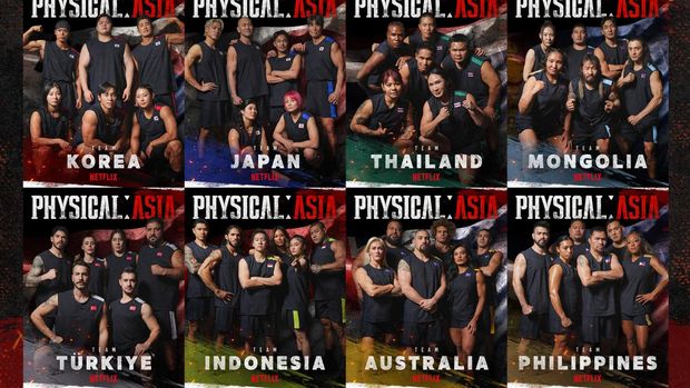 Physical: Asia Physical: Asia