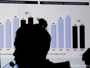Alasan Perusahaan Mesti Setor Laporan Keuangan ke Kemenkeu