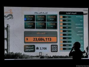 Pecah Rekor! Setengah Miliar Dolar untuk Suriah, Derma atau Pencitraan?