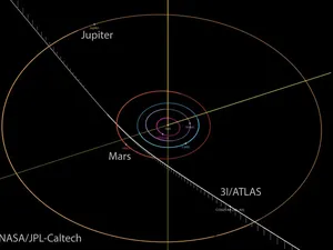Komet 3I/ATLAS Sedikit Berubah Arah dan Kehilangan Banyak Massa