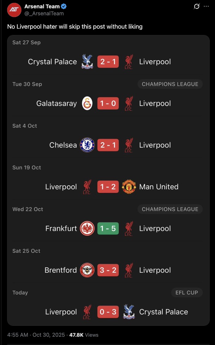 Meme Liverpool Kalah