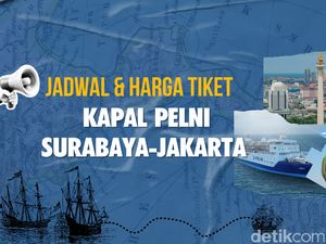 Jalur Padat Penumpang, Jadwal Kapal Pelni Surabaya-Jakarta November 2025 Jalur Padat Penumpang, Jadwal Kapal Pelni Surabaya-Jakarta November 2025