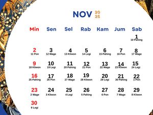 Kalender Jawa 3 November 2025, Hari Ini Weton Senin Wage