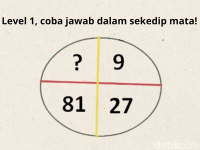 Pecahkan 5 Tes Logika Matematika Ini dan Buktikan Kamu Genius!