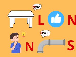 Tebak Gambar Ini Bikin Pusing, Tapi Mudah Buat Pemilik IQ Tinggi!